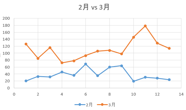 f:id:kunisfa0717:20180314121306p:plain