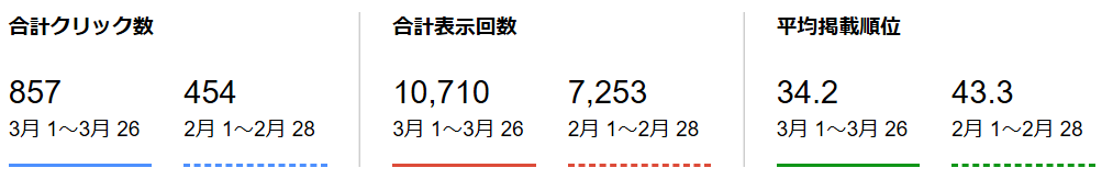f:id:kunisfa0717:20180328201633p:plain