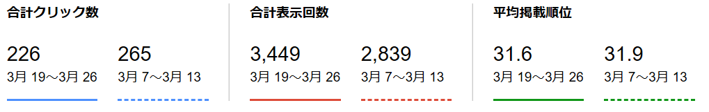 f:id:kunisfa0717:20180328201642p:plain