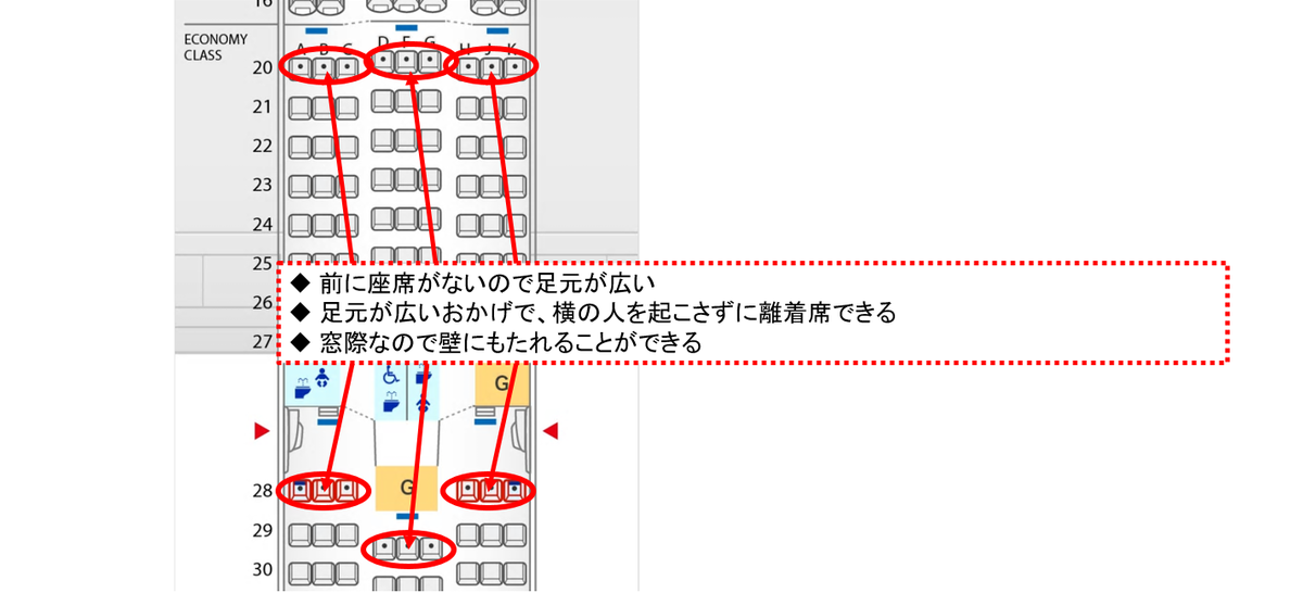 f:id:kunisfa0717:20190714143035p:plain