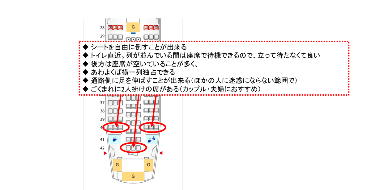 f:id:kunisfa0717:20190714143108p:plain